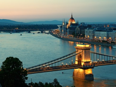 Лучшие места в Будапеште