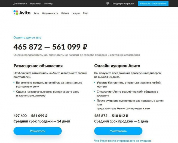 Как подороже продать свою машину в Интернете